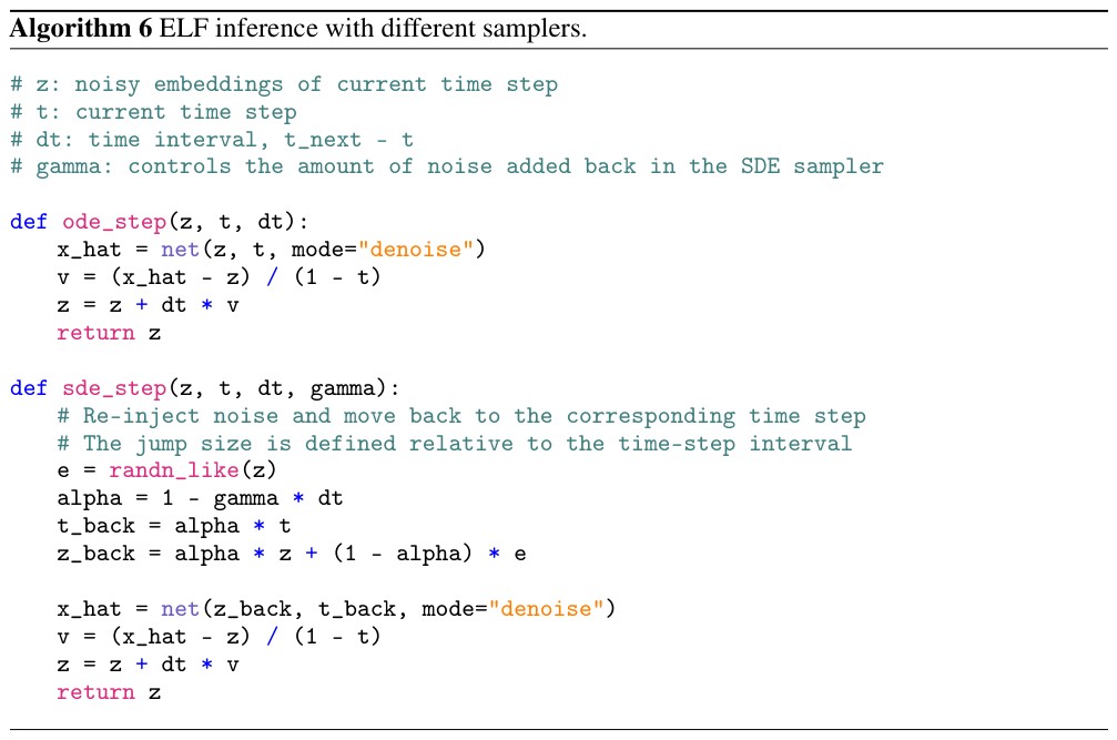 Algorithm 6:ODE 和 SDE 采样器对比