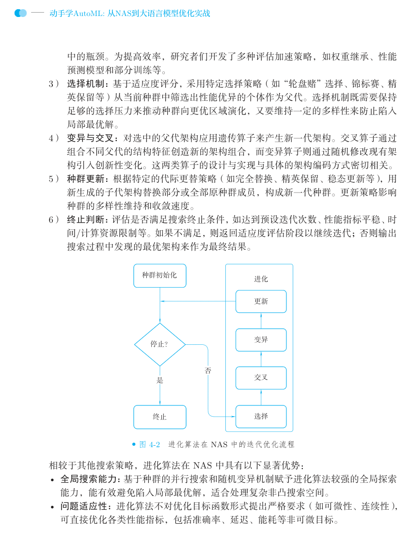 进化算法在 NAS 中的迭代优化流程