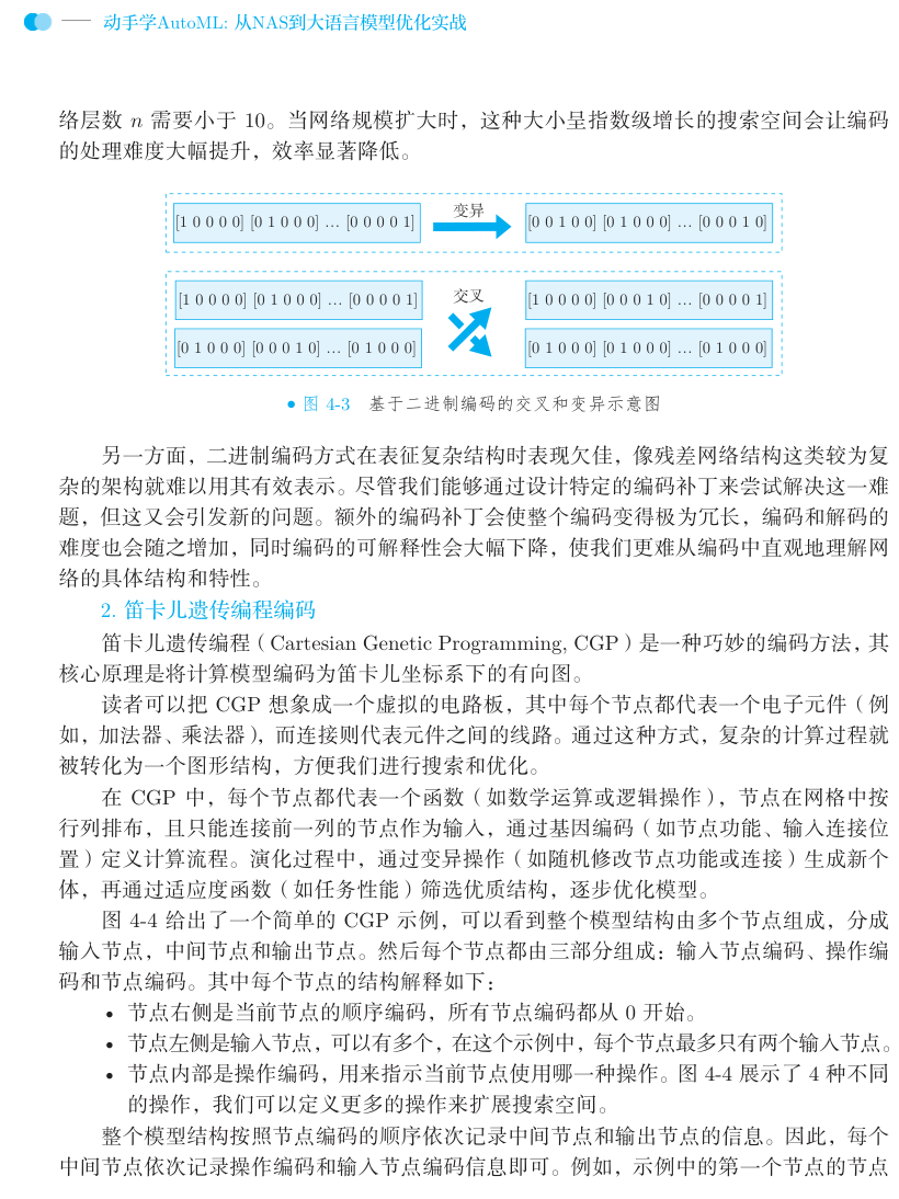 基于二进制编码的交叉和变异示意图