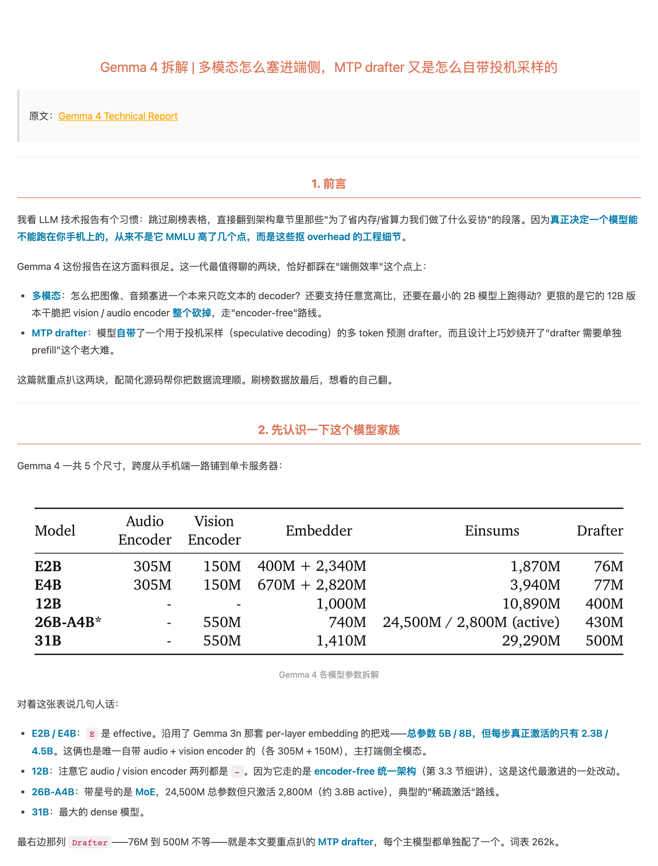 长图示例