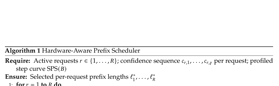 Hardware-Aware Prefix Scheduler 伪代码