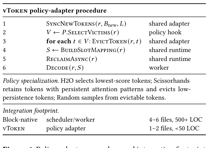 Policy adapter 和集成开销