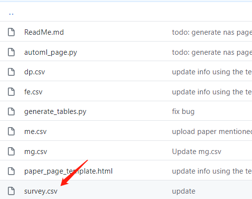 click a csv file related to your paper